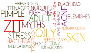 Acne What it Is and How to Fight It
