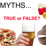 Acne Myths True or False